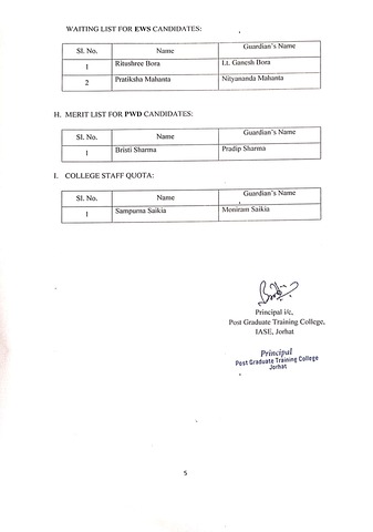 Merit List 2025 27 14